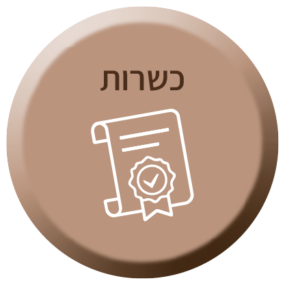 כשרות