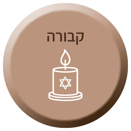 קבורה